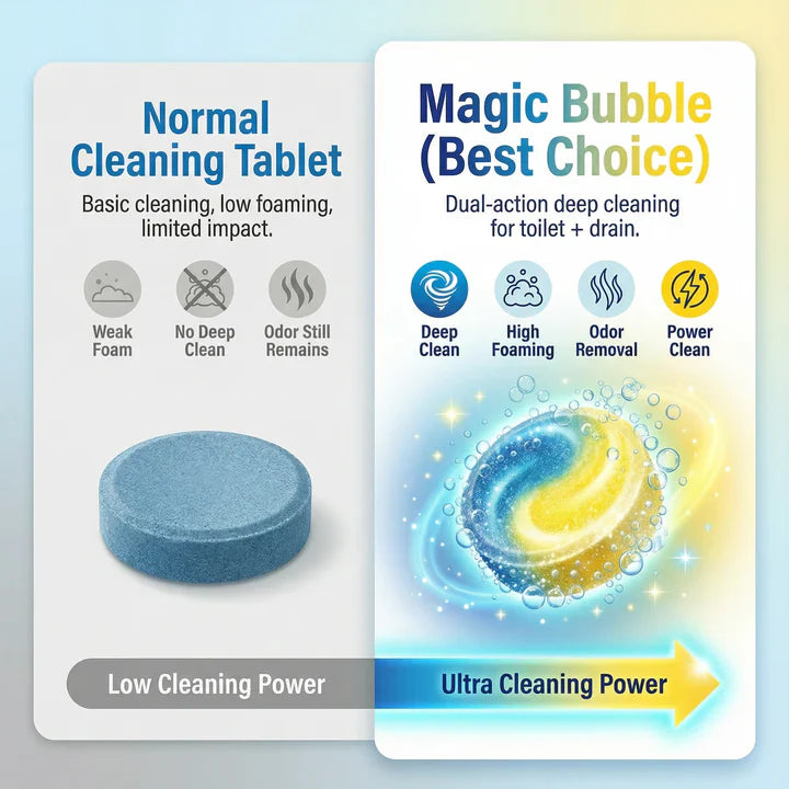 Magic Bubble Cleaning Tablets | 🔥BUY 1 GET 1 FREE🔥